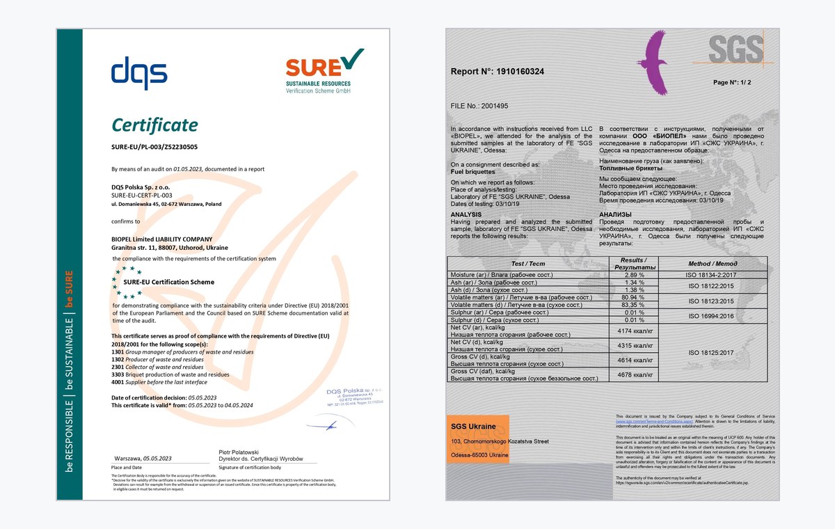Zertifikate und Laborpruefungen